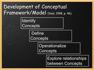 01
‫رقم‬ ‫شكل‬(16.)‫مثال‬"‫مرجعى‬ ‫تلخيص‬"‫مراج‬ ‫لعدة‬‫ع‬.
‫من‬"‫المرجعى‬ ‫التلخيص‬"‫الى‬"‫المرجعى‬ ‫البحث‬"
‫يلى‬ ‫ما‬ ‫توفير‬ ‫الباحث‬ ‫على‬ ‫يجب‬ ‫المرجعى‬ ‫التلخيص‬ ‫بعد‬ ‫المرجعى‬ ‫البحث‬ ‫لتحقيق‬:
0-‫المرجعى‬ ‫البحث‬ ‫من‬ ‫العام‬ ‫للهدف‬ ‫تقديمية‬ ‫فقرة‬.
4-‫وتطورها‬ ‫الموضوع‬ ‫فى‬ ‫القائمة‬ ‫البحثية‬ ‫لالتجاهات‬ ‫مجمع‬ ‫ملخص‬.
3-‫واألبحاث‬ ‫المراجع‬ ‫عن‬ ‫الباحث‬ ‫مالحظات‬‫المجال‬ ‫هذا‬ ‫فى‬:
‫ا‬-‫توسيعها‬ ‫يمكن‬ ‫كيف‬.
‫ب‬-‫تغطيها‬ ‫التى‬ ‫المجاالت‬.
‫ج‬-‫فيها‬ ‫النظر‬ ‫اعادة‬ ‫ينبغى‬ ‫التى‬ ‫الفرضيات‬ ‫او‬ ‫النظريات‬.
‫د‬-‫دراستها‬ ‫اعادة‬ ‫يتطلب‬ ‫التى‬ ‫القديمة‬ ‫الموضوعات‬ ‫او‬ ‫دراستها‬ ‫يمكن‬ ‫التى‬ ‫الجديدة‬ ‫الموضوعات‬.
2-‫الباحث‬ ‫قبل‬ ‫من‬ ‫فيها‬ ‫البحث‬ ‫يتم‬ ‫سوف‬ ‫التى‬ ‫االسئلة‬.
5-‫الجمهور‬(‫والمؤسسات‬ ‫والهيئات‬ ‫االفراد‬)‫البحث‬ ‫لنتائج‬ ‫المتلقى‬.
6-‫بها‬ ‫واالستعانة‬ ‫عليها‬ ‫التركيز‬ ‫يتم‬ ‫سوف‬ ‫التى‬ ‫المراجع‬.
7-‫االدبية‬ ‫والمراجع‬ ‫النظريات‬ ‫تطوير‬ ‫فى‬ ‫البحث‬ ‫نتائج‬ ‫مساهمة‬.
‫م‬ ‫المدى‬ ‫طوويلة‬ ‫الطبيعة‬ ‫ذات‬ ‫الدراسات‬ ‫فى‬ ‫وخاصة‬ ‫البحث‬ ‫بداية‬ ‫فى‬ ‫ينتهى‬ ‫ال‬ ‫المرجعى‬ ‫البحث‬‫الماجيستير‬ ‫ثل‬
‫جديد‬ ‫كل‬ ‫على‬ ‫دائما‬ ‫التعرف‬ ‫الباحث‬ ‫وعلى‬ ‫الوقت‬ ‫طوال‬ ‫مستمر‬ ‫والنشر‬ ‫باستمرار‬ ‫تتجدد‬ ‫المصادر‬ ‫ان‬ ‫حيث‬ ‫والدكتوراة‬
 
