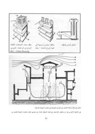 24
‫رقم‬ ‫شكل‬(25.)‫امثلة‬‫التراثية‬ ‫المحلية‬ ‫العمارة‬ ‫في‬ ‫المناخية‬ ‫العوامل‬ ‫مع‬ ‫التعامل‬.
‫ع‬ ‫غائبة‬ ‫المحلية‬ ‫البيئة‬ ‫مع‬ ‫التواصل‬ ‫مظاهر‬ ‫ان‬ ‫نجد‬ ‫األخرى‬ ‫الناحية‬ ‫فى‬‫من‬ ‫للعديد‬ ‫الحديثة‬ ‫البنايات‬ ‫اغلب‬ ‫تصميم‬ ‫ن‬
 