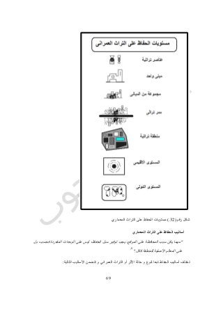 67
‫رقم‬ ‫شكل‬(32.)‫المعماري‬ ‫التراث‬ ‫على‬ ‫الحفاظ‬ ‫مستويات‬
‫المعماري‬ ‫التراث‬ ‫على‬ ‫الحفاظ‬ ‫أساليب‬
"‫بل‬ ،‫فحسب‬ ‫المنفردة‬ ‫الوحدات‬ ‫على‬ ‫ليس‬ ،‫الحفاظ‬ ‫سبل‬ ‫توفير‬ ‫يجب‬ ،‫الموقع‬ ‫على‬ ‫المحافظة‬ ‫سبب‬ ‫يكن‬ ‫مهما‬
‫ككل‬ ‫للمنطقة‬ ‫األصلية‬ ‫المعالم‬ ‫على‬."
8
‫الحفاظ‬ ‫أساليب‬ ‫تختلف‬‫التالية‬ ‫األساليب‬ ‫تتضمن‬ ‫و‬ ‫العمراني‬ ‫التراث‬ ‫أو‬ ‫األثر‬ ‫حالة‬ ‫و‬ ‫لنوع‬ ‫تبعا‬:
 
