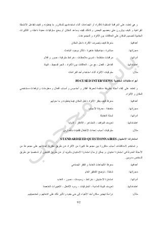 74
‫األنشطة‬ ‫تتفاعل‬ ‫كيف‬ ‫و‬ ‫يفعلونه‬ ‫ما‬ ‫و‬ ‫للمكان‬ ‫استخدامهم‬ ‫أثناء‬ ‫الجماعات‬ ‫أو‬ ‫لألفراد‬ ‫المنظمة‬ ‫المراقبة‬ ‫على‬ ‫تعتمد‬ ‫هي‬ ‫و‬
‫التأثيرات‬ ‫و‬ ‫داخله‬ ‫معينة‬ ‫سلوكيات‬ ‫يمنع‬ ‫أو‬ ‫المكان‬ ‫يساعد‬ ‫كيف‬ ‫كذلك‬ ‫و‬ ‫البعض‬ ‫بعضهم‬ ‫على‬ ‫يؤثرون‬ ‫كيف‬ ‫و‬ ‫الفراغية‬
‫على‬ ‫المكان‬ ‫لتصميم‬ ‫الجانبية‬‫المجموعات‬ ‫و‬ ‫األفراد‬ ‫بين‬ ‫العالقات‬.
‫أهدافها‬:‫المكان‬ ‫داخل‬ ‫األفراد‬ ‫يتصرف‬ ‫كيف‬ ‫معرفة‬
‫مميزاتها‬:‫مباشرة‬-‫متغيرة‬ ‫ديناميكية‬-‫الباحث‬ ‫بوجود‬ ‫تتأثر‬
‫أدواتها‬:‫منتظمة‬ ‫مراقبات‬-‫مالحظات‬ ‫تدوين‬-‫سلوكية‬ ‫خرائط‬-‫أفالم‬ ‫و‬ ‫صور‬
‫اهتماماتها‬:‫الفاعل‬-‫الفعل‬-‫من‬ ‫مع‬-‫العالقات‬‫األفراد‬ ‫بين‬-‫المحيط‬ ‫الجو‬-‫البيئة‬
‫مثال‬:‫الفراغات‬ ‫أحد‬ ‫استخدام‬ ‫أثناء‬ ‫األفراد‬ ‫سلوكيات‬
‫شخصية‬ ‫مقابالت‬ ‫أجراء‬FOCUSED INTERVIEWS
‫مستخدمي‬ ‫توقعات‬ ‫و‬ ‫معلومات‬ ‫و‬ ‫أفعال‬ ‫أسباب‬ ‫و‬ ‫أحاسيس‬ ‫و‬ ‫أفكار‬ ‫لمعرفة‬ ‫منظمة‬ ‫بطريقة‬ ‫أسئلة‬ ‫إلقاء‬ ‫على‬ ‫تعتمد‬ ‫و‬
‫األفراد‬ ‫و‬ ‫المكان‬.
‫أهدافها‬:‫معر‬‫حولهم‬ ‫ما‬ ‫و‬ ‫يفعلونه‬ ‫فيما‬ ‫المكان‬ ‫داخل‬ ‫األفراد‬ ‫يفكر‬ ‫كيف‬ ‫فة‬
‫مميزاتها‬:‫متعمقة‬-‫األسباب‬ ‫معرفة‬
‫أدواتها‬:‫المقابلة‬ ‫أسئلة‬
‫اهتماماتها‬:‫الموقف‬ ‫تعريف‬-‫المشاعر‬-‫األفكار‬-‫النوايا‬
‫مثال‬:‫بالمدارس‬ ‫لتلفيات‬ ‫األطفال‬ ‫إحداث‬ ‫أسباب‬ ‫سلوكيات‬
‫االستبيان‬ ‫استمارات‬STANDARDIZED QUESTIONNAIRES
‫من‬ ‫مجموعة‬ ‫على‬ ‫إجاباتهم‬ ‫مقارنة‬ ‫طريق‬ ‫عن‬ ‫األفراد‬ ‫من‬ ‫كبيرة‬ ‫مجموعة‬ ‫بين‬ ‫متكررة‬ ‫أسباب‬ ‫الستكشاف‬ ‫تستخدم‬ ‫و‬
‫استبيان‬ ‫استمارة‬ ‫في‬ ‫المدونة‬ ‫األسئلة‬.‫طريق‬ ‫عن‬ ‫شخصيا‬ ‫أو‬ ‫التليفون‬ ‫طريق‬ ‫عن‬ ‫أو‬ ‫بالبريد‬ ‫االستبيان‬ ‫استمارة‬ ‫إرسال‬ ‫يمكن‬ ‫و‬
‫مدربين‬ ‫أشخاص‬.
‫أهدافها‬:‫ا‬ ‫معرفة‬‫الجماعي‬ ‫الفكر‬ ‫و‬ ‫العامة‬ ‫التجاهات‬
‫مميزاتها‬:‫شاملة‬-‫العام‬ ‫التفكير‬ ‫توضح‬
‫أدواتها‬:‫االستبيان‬ ‫استمارة‬-‫خرائط‬-‫رسومات‬-‫صور‬-‫العاب‬
‫اهتماماتها‬:‫المادية‬ ‫البيئة‬ ‫تعريف‬-‫السلوكيات‬-‫األفعال‬ ‫ردود‬-‫المتعمدة‬ ‫التغييرات‬
‫مثال‬:‫حي‬ ‫إلى‬ ‫األحياء‬ ‫أحد‬ ‫سكان‬ ‫تهجير‬ ‫دراسة‬‫شخصيتهم‬ ‫و‬ ‫انتمائهم‬ ‫على‬ ‫ذلك‬ ‫تأثير‬ ‫و‬ ‫جديد‬
 