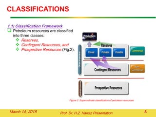 Shell Reserves Categorization PETROLEUM RESERVES AND RESOURCES: Standardization of Petroleum ...