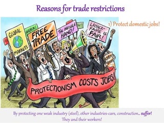 Lecture 2 Restrictions on International Trade | PPTX