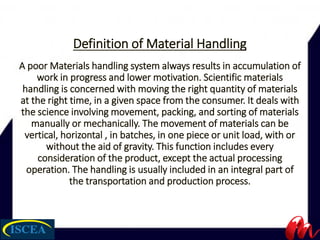 Lecture 2- Right Methods of Material Handling.pdf
