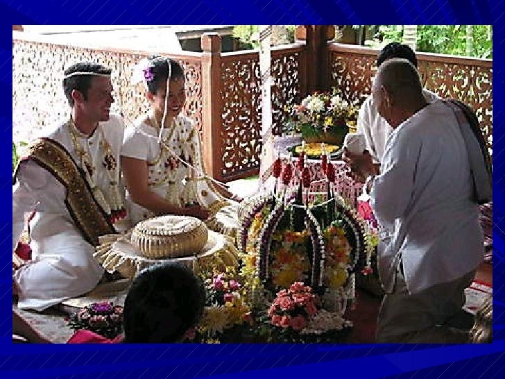 Lecture 2 rituals in religion