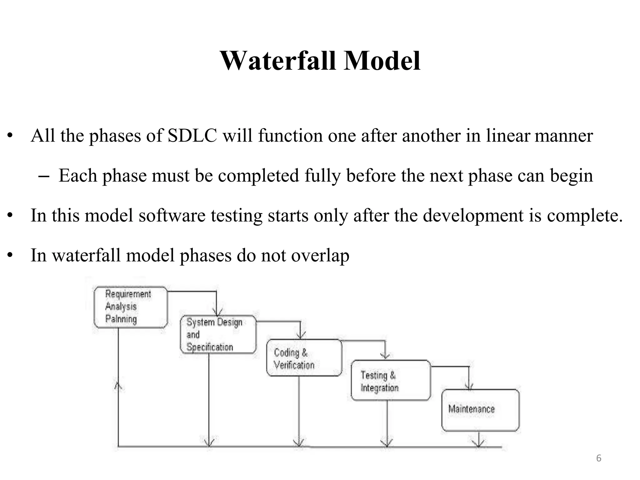 Waterfall Model
• All the phases of SDLC will function one after another in linear manner
– Each phase must be completed fully before the next phase can begin
• In this model software testing starts only after the development is complete.
• In waterfall model phases do not overlap
6
 