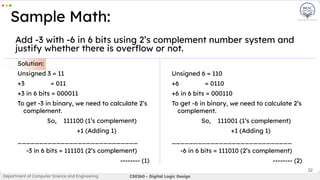 32
Add -3 with -6 in 6 bits using 2’s complement number system and
justify whether there is overﬂow or not.
Sample Math:
Department of Computer Science and Engineering CSE260 - Digital Logic Design
Solution:
Unsigned 3 = 11
+3 = 011
+3 in 6 bits = 000011
To get -3 in binary, we need to calculate 2’s
complement.
So, 111100 (1’s complement)
+1 (Adding 1)
____________________________
-3 in 6 bits = 111101 (2’s complement)
-------- (1)
Unsigned 6 = 110
+6 = 0110
+6 in 6 bits = 000110
To get -6 in binary, we need to calculate 2’s
complement.
So, 111001 (1’s complement)
+1 (Adding 1)
____________________________
-6 in 6 bits = 111010 (2’s complement)
-------- (2)
 