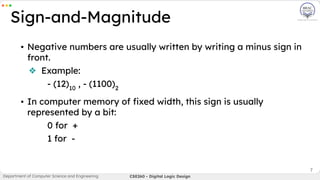 7
▪ Negative numbers are usually written by writing a minus sign in
front.
❖ Example:
- (12)10
, - (1100)2
▪ In computer memory of ﬁxed width, this sign is usually
represented by a bit:
0 for +
1 for -
Sign-and-Magnitude
Department of Computer Science and Engineering CSE260 - Digital Logic Design
 