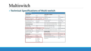 Multiswitch
➢Technical Specifications of Multi-switch
 