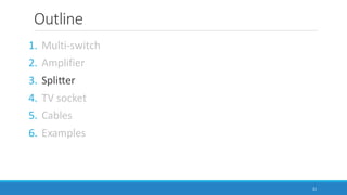 Outline
1. Multi-switch
2. Amplifier
3. Splitter
4. TV socket
5. Cables
6. Examples
21
 
