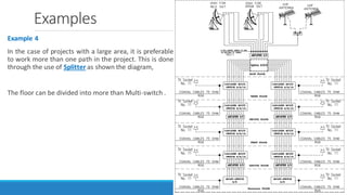Examples
Example 4
In the case of projects with a large area, it is preferable
to work more than one path in the project. This is done
through the use of Splitter as shown the diagram,
The floor can be divided into more than Multi-switch .
 