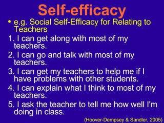 Self-efficacy e.g. Social Self-Efficacy for Relating to Teachers 1. I can get along with most of my teachers. 2. I can go and talk with most of my teachers. 3. I can get my teachers to help me if I have problems with other students. 4. I can explain what I think to most of my teachers. 5. I ask the teacher to tell me how well I'm doing in class. (Hoover-Dempsey & Sandler, 2005) 