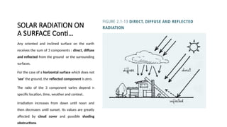 Solar Radiation Direct Diffuse Environmental Science Lecture 2 - SOLAR RADIATION.pptx
