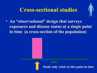 Cross-sectional studies
• An “observational” design that surveys
exposures and disease status at a single point
in time (a cross-section of the population)
time
Study only exists at this point in time
 