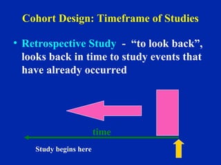 Cohort Design: Timeframe of Studies
• Retrospective Study - “to look back”,
looks back in time to study events that
have already occurred
time
Study begins here
 