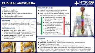 Lecture 2-Surgery(Anesthesia).pptx
