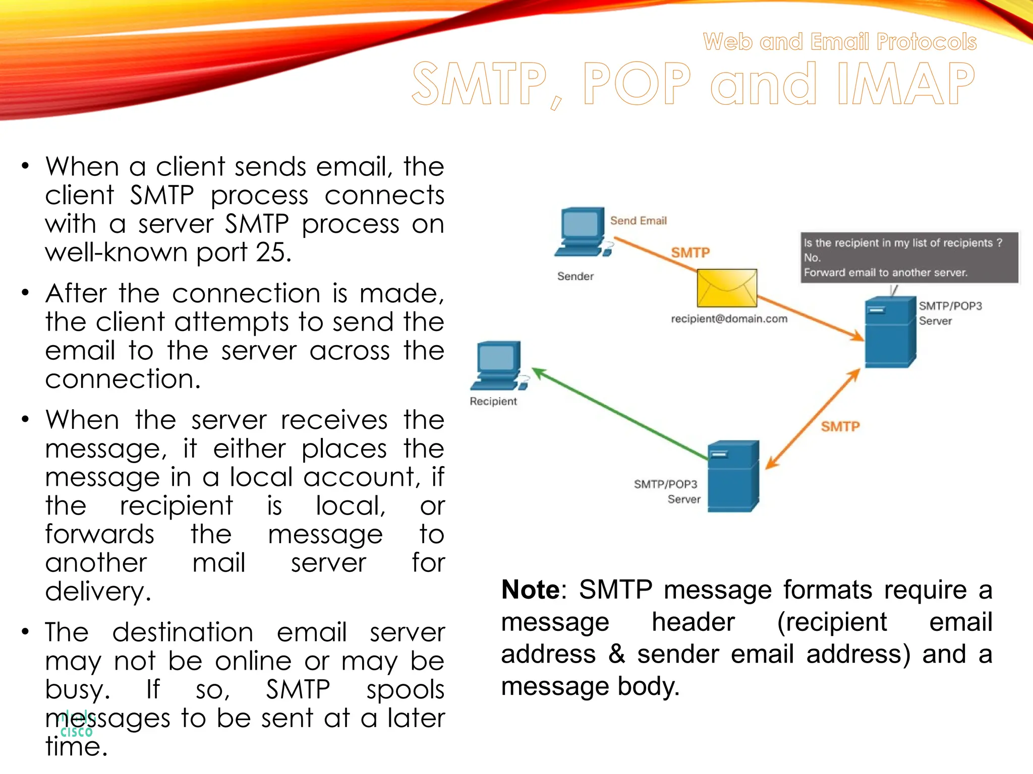 Web and Email Protocols
SMTP, POP and IMAP
• When a client sends email, the
client SMTP process connects
with a server SMTP process on
well-known port 25.
• After the connection is made,
the client attempts to send the
email to the server across the
connection.
• When the server receives the
message, it either places the
message in a local account, if
the recipient is local, or
forwards the message to
another mail server for
delivery.
• The destination email server
may not be online or may be
busy. If so, SMTP spools
messages to be sent at a later
time.
Note: SMTP message formats require a
message header (recipient email
address & sender email address) and a
message body.
 