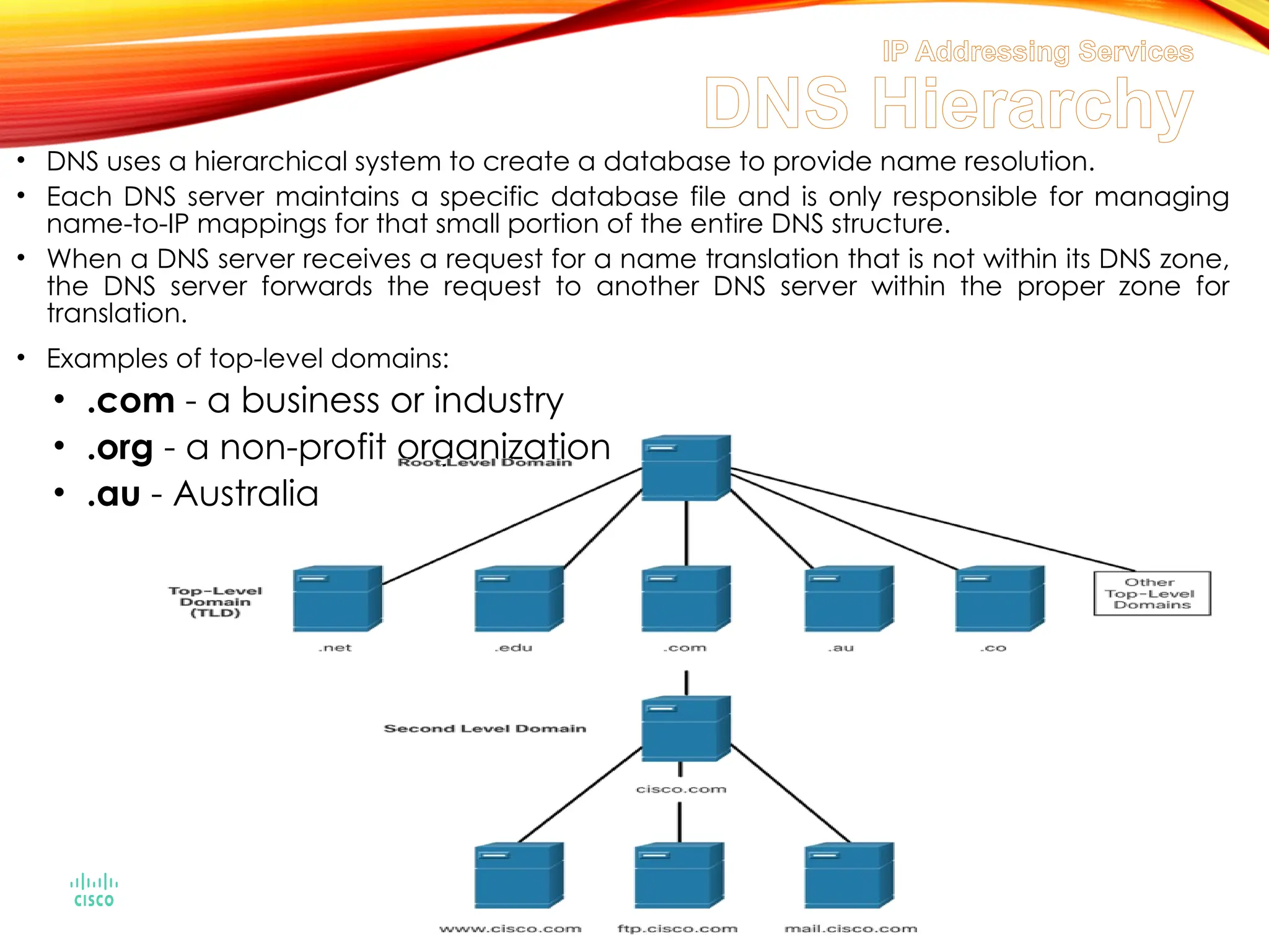 IP Addressing Services
DNS Hierarchy
• DNS uses a hierarchical system to create a database to provide name resolution.
• Each DNS server maintains a specific database file and is only responsible for managing
name-to-IP mappings for that small portion of the entire DNS structure.
• When a DNS server receives a request for a name translation that is not within its DNS zone,
the DNS server forwards the request to another DNS server within the proper zone for
translation.
• Examples of top-level domains:
• .com - a business or industry
• .org - a non-profit organization
• .au - Australia
 