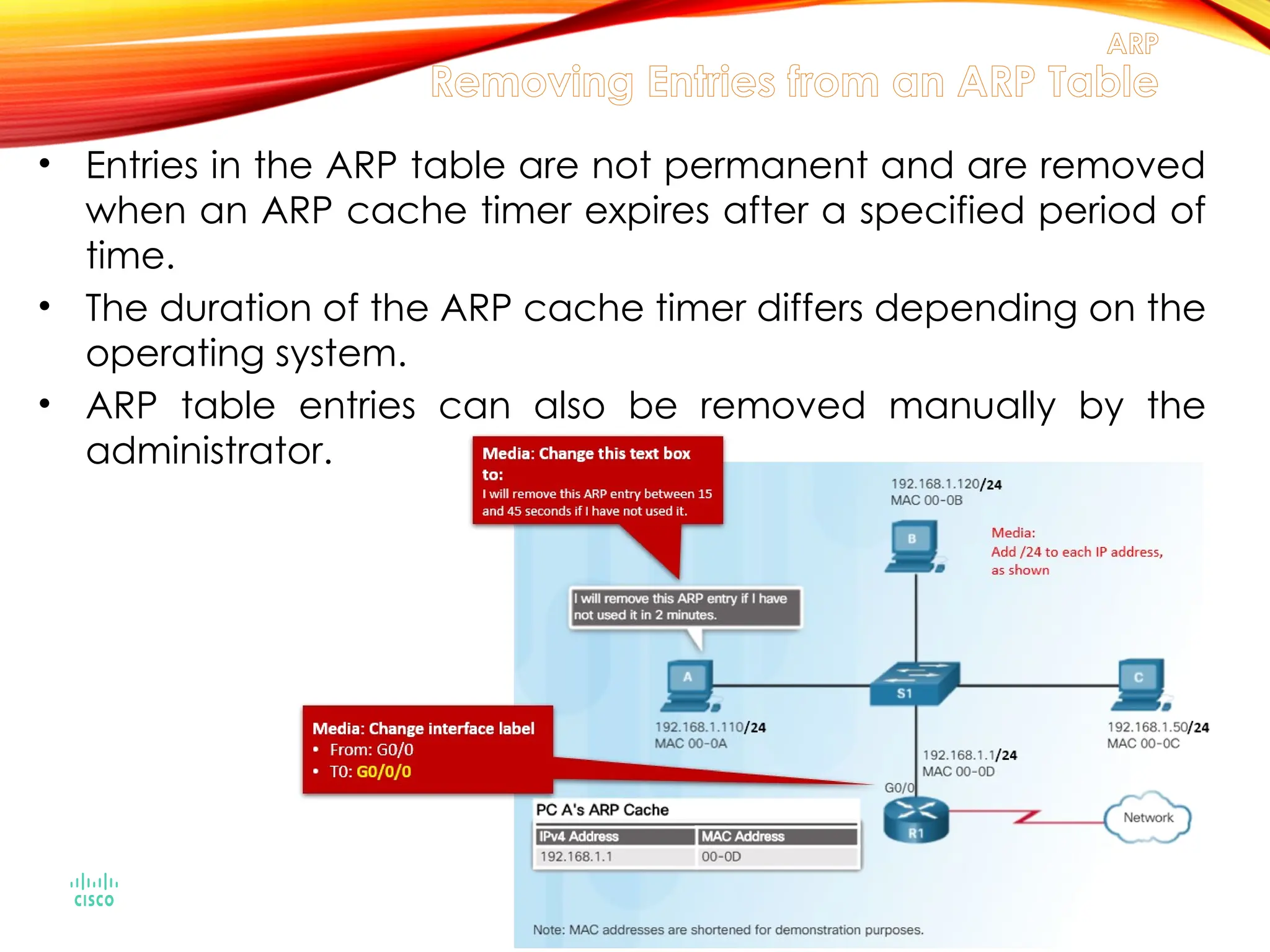 • Entries in the ARP table are not permanent and are removed
when an ARP cache timer expires after a specified period of
time.
• The duration of the ARP cache timer differs depending on the
operating system.
• ARP table entries can also be removed manually by the
administrator.
ARP
Removing Entries from an ARP Table
 