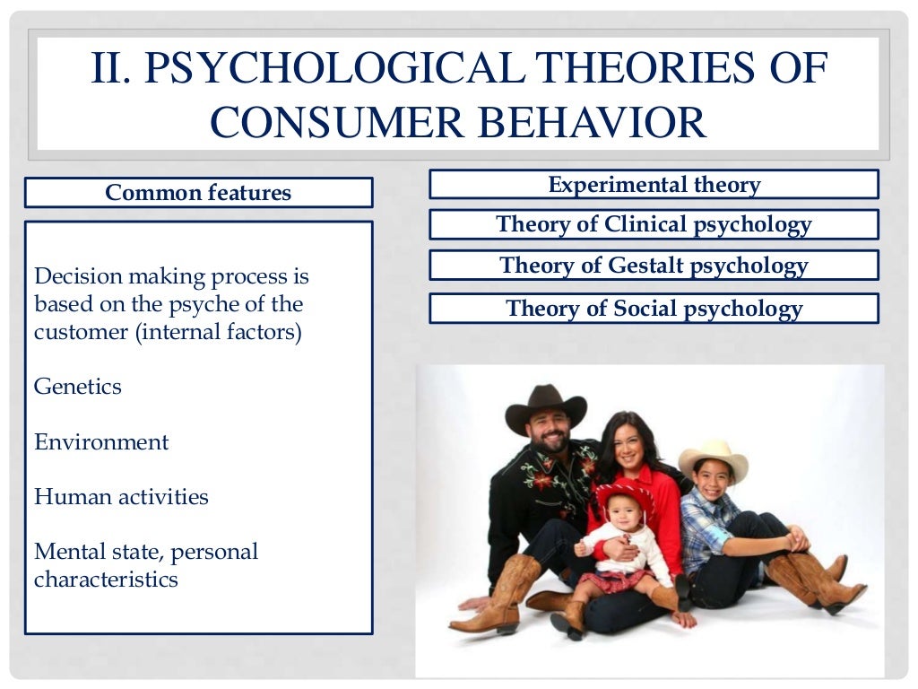 Lecture 2 theories and models of consumer behavior