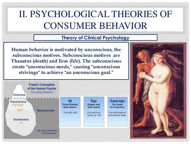 psychological theories