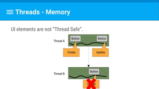 Threads - Memory
UI elements are not “Thread Safe”.
Thread A
Thread B
Button Button
Button
Create Update
Update
 