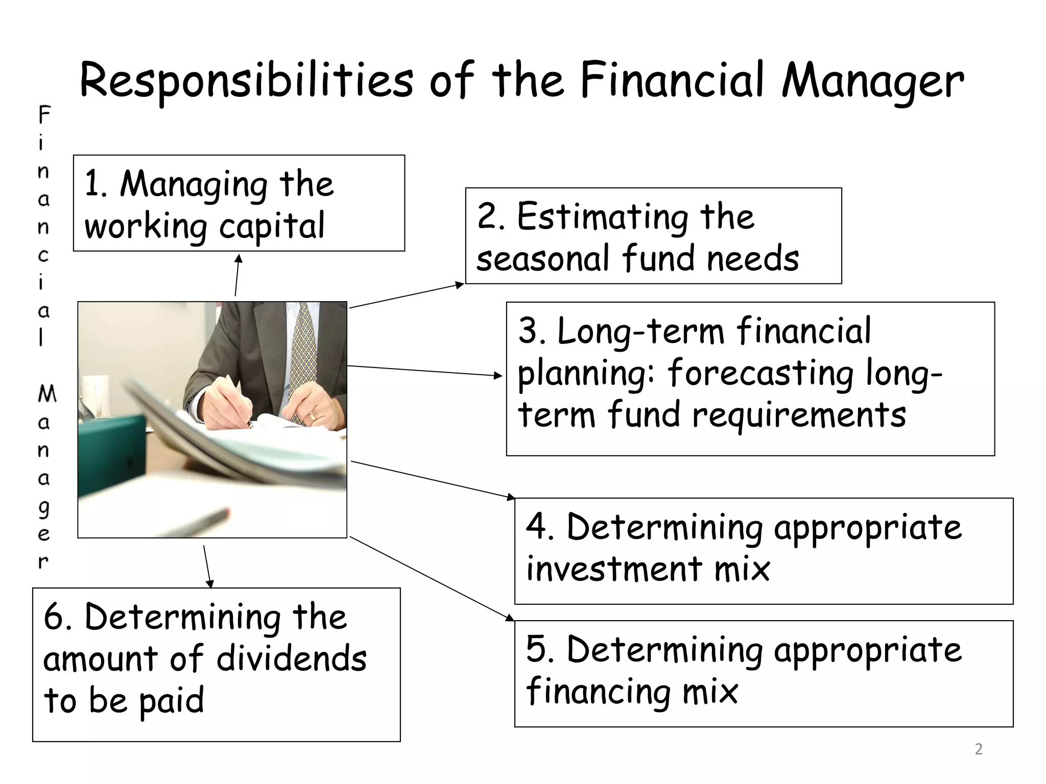 Tools of Financial Analysis and Control | PPT
