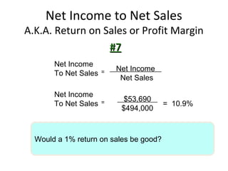 Tools of Financial Analysis and Control | PPT