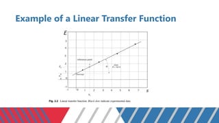 Tranfer Function Example Lecture 2 - Transfer Function in Sensors.pptx