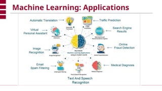 Lecture 2 - Types of AI and its different purposes | PPTX