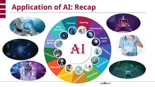 Lecture 2 - Types of AI and its different purposes | PPTX