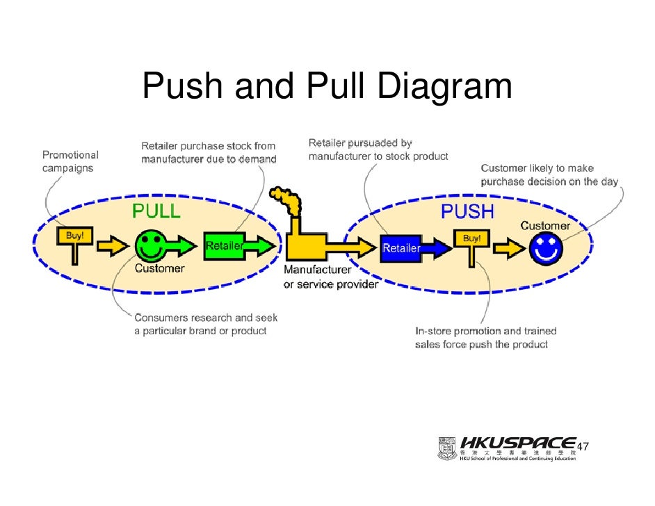Lecture 2 understanding mpr