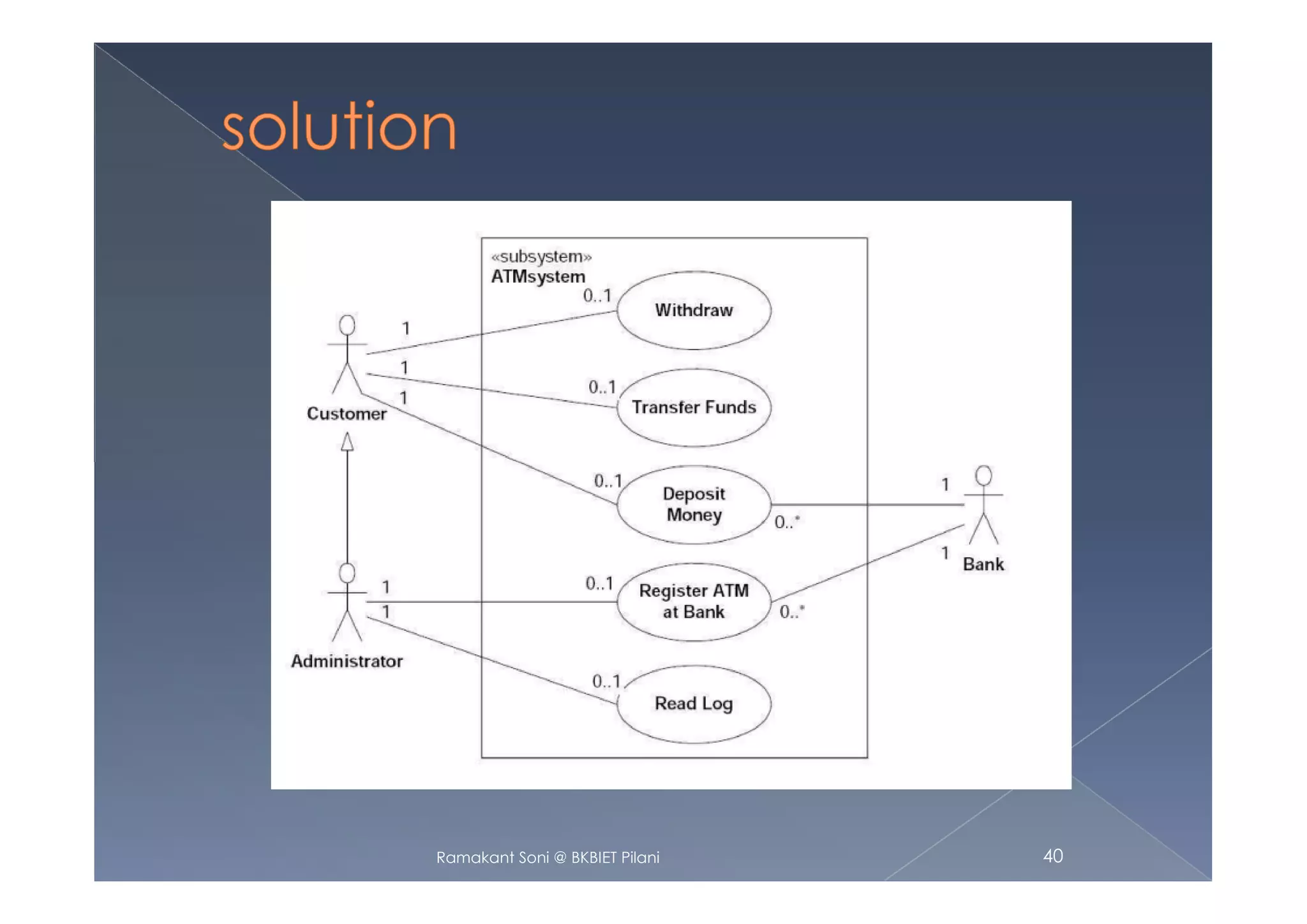 Use Case diagram-UML diagram-1 | PPT