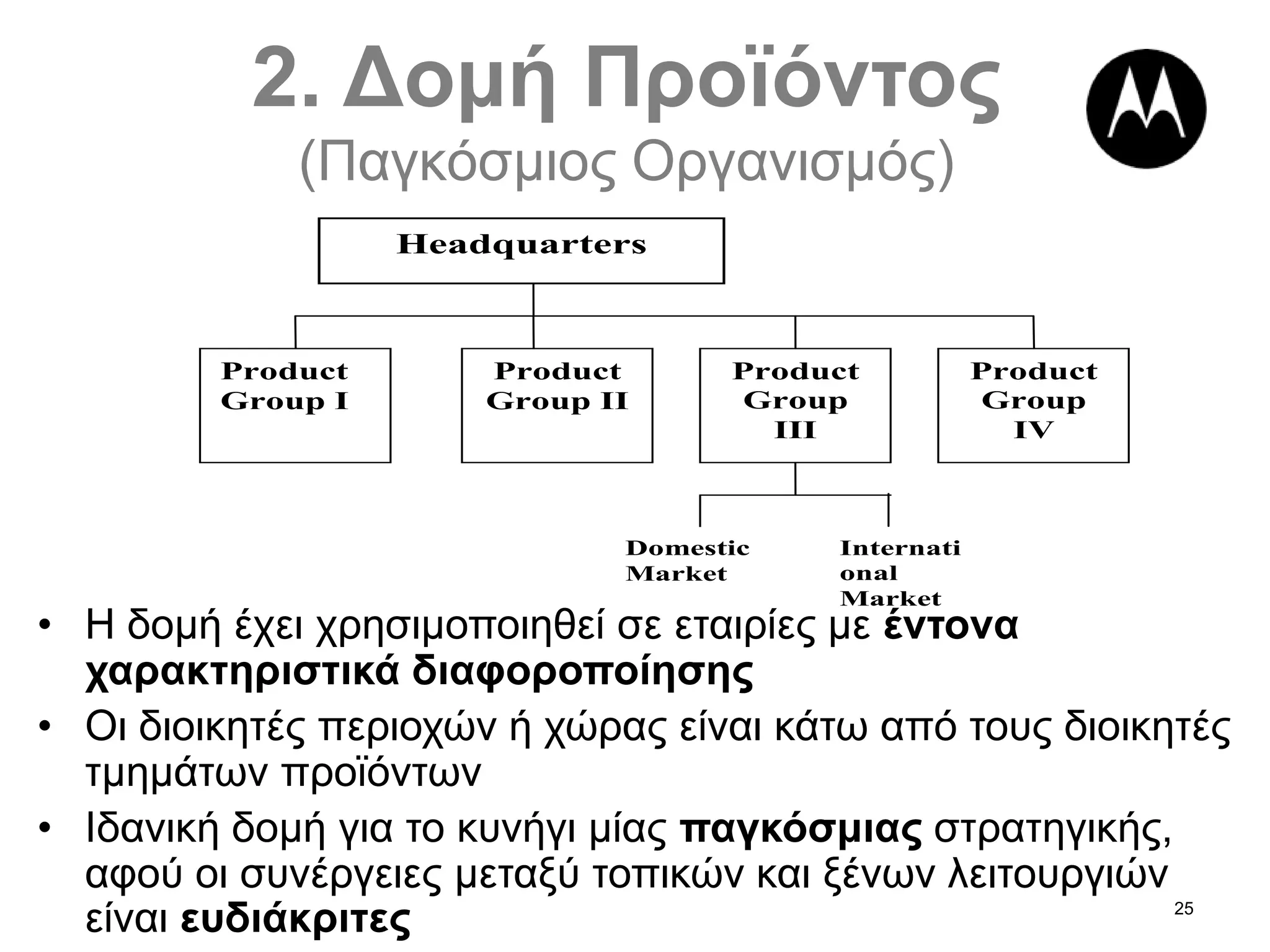 25
2. Δομή Προϊόντος
(Παγκόσμιος Οργανισμός)
Headquarters
Product
Group
IV
Product
Group
III
Product
Group II
Product
Group I
Domestic
Market
Internati
onal
Market
• Η δομή έχει χρησιμοποιηθεί σε εταιρίες με έντονα
χαρακτηριστικά διαφοροποίησης
• Οι διοικητές περιοχών ή χώρας είναι κάτω από τους διοικητές
τμημάτων προϊόντων
• Ιδανική δομή για το κυνήγι μίας παγκόσμιας στρατηγικής,
αφού οι συνέργειες μεταξύ τοπικών και ξένων λειτουργιών
είναι ευδιάκριτες
 