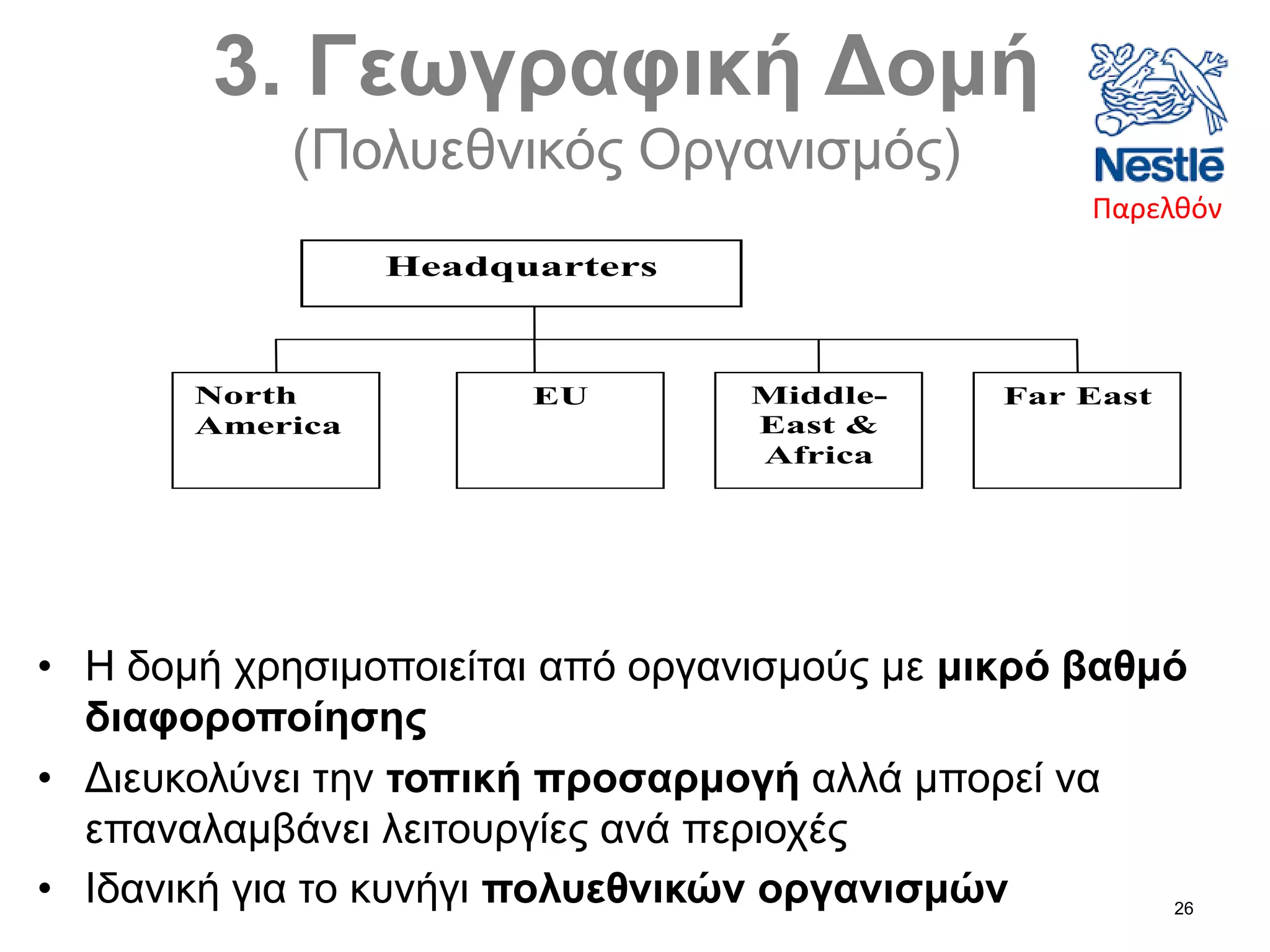 26
3. Γεωγραφική Δομή
(Πολυεθνικός Οργανισμός)
Headquarters
Far EastMiddle-
East &
Africa
EUNorth
America
• Η δομή χρησιμοποιείται από οργανισμούς με μικρό βαθμό
διαφοροποίησης
• Διευκολύνει την τοπική προσαρμογή αλλά μπορεί να
επαναλαμβάνει λειτουργίες ανά περιοχές
• Ιδανική για το κυνήγι πολυεθνικών οργανισμών
Παρελθόν
 
