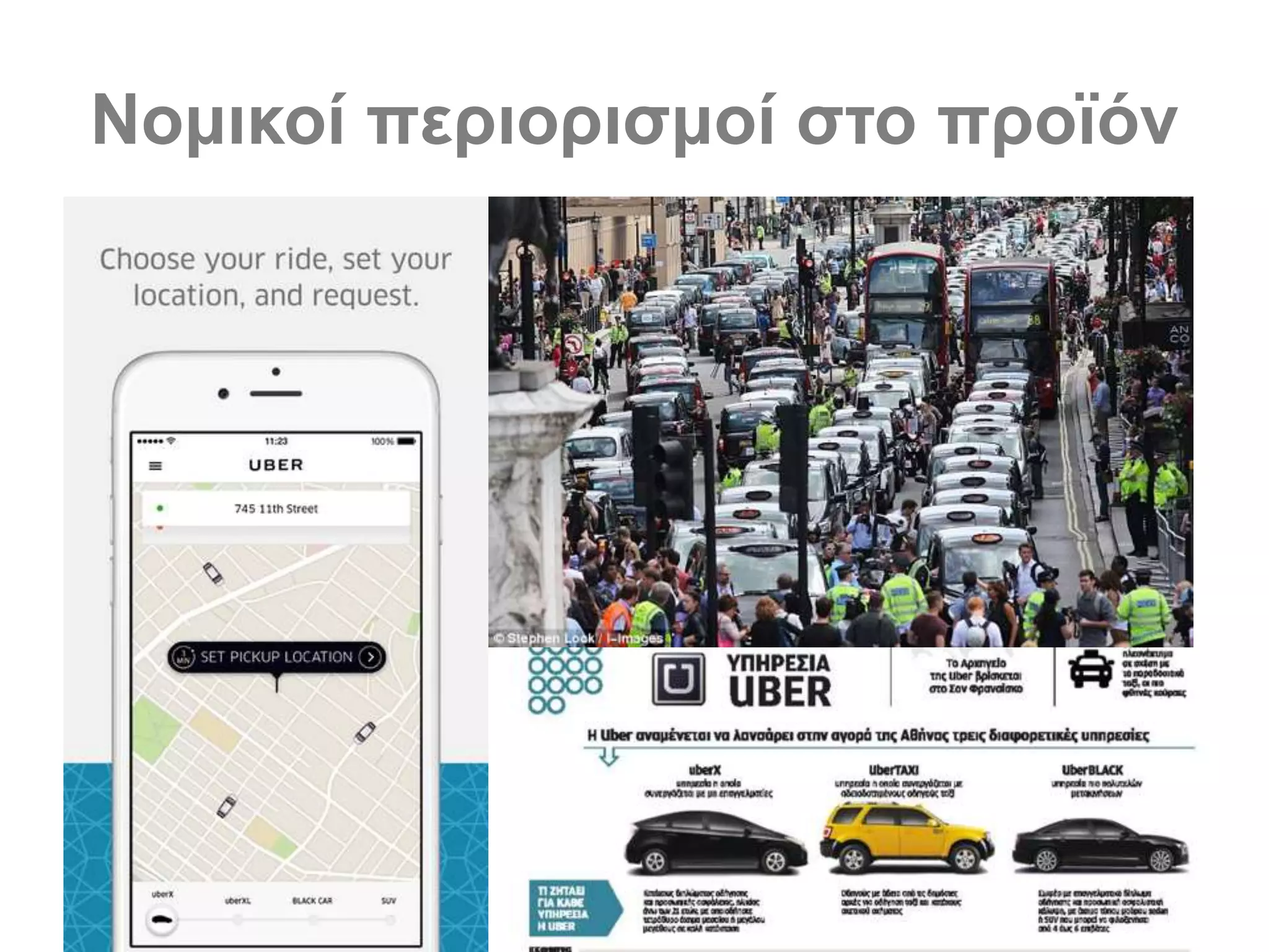 Νομικοί περιορισμοί στο προϊόν
 