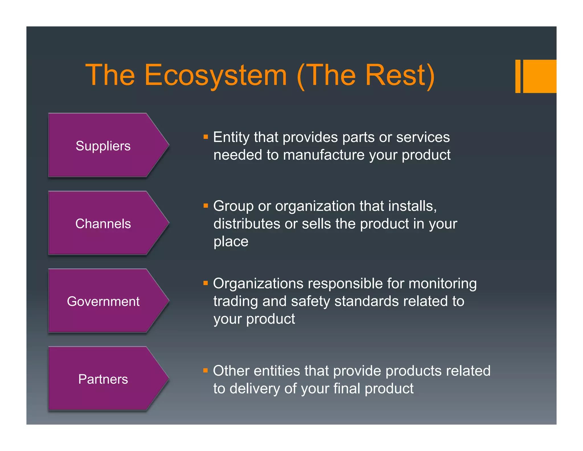 The Ecosystem (The Rest)
             §  Entity that provides parts or services
 Suppliers
                 needed to manufacture your product


             §  Group or organization that installs,
 Channels        distributes or sells the product in your
                 place

             §  Organizations responsible for monitoring
Government       trading and safety standards related to
                 your product


             §  Other entities that provide products related
 Partners
                 to delivery of your final product
 