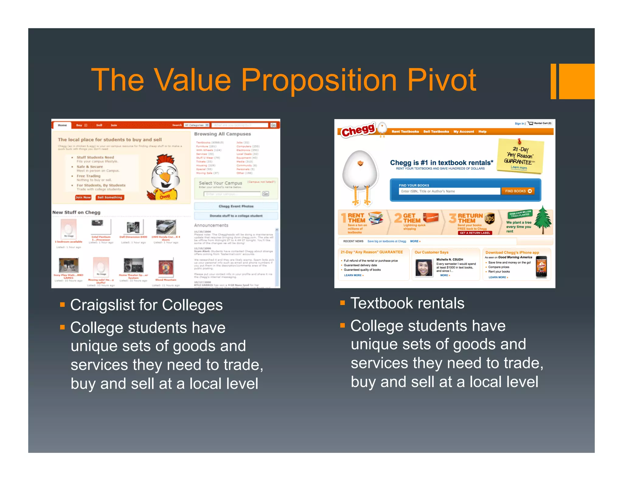 The Value Proposition Pivot




§  Craigslist for Colleges         §  Textbook rentals
§  College students have           §  College students have
    unique sets of goods and            unique sets of goods and
    services they need to trade,        services they need to trade,
    buy and sell at a local level       buy and sell at a local level
 