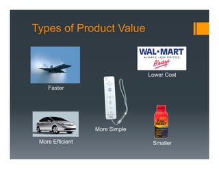 Types of Product Value



                                Lower Cost

    Faster




                  More Simple

 More Efficient                  Smaller
 