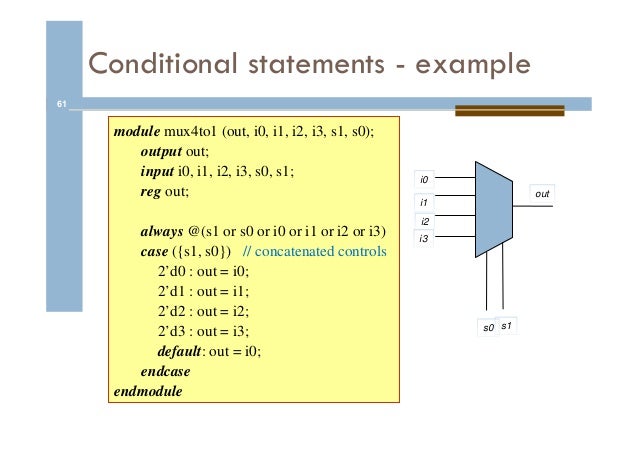 system verilog conditional assignment