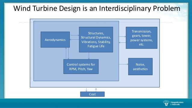 Lecture 2 Wind Energy Course