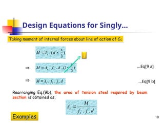 Comprehensive Guide to Reinforced Concrete Beam Design and Deflection ...