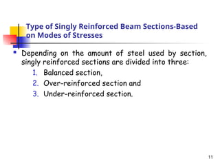 Comprehensive Guide to Reinforced Concrete Beam Design and Deflection ...