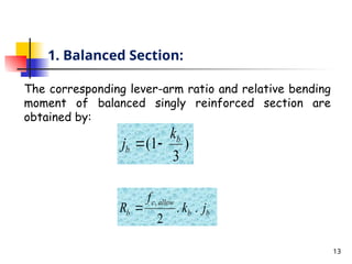 Comprehensive Guide to Reinforced Concrete Beam Design and Deflection ...