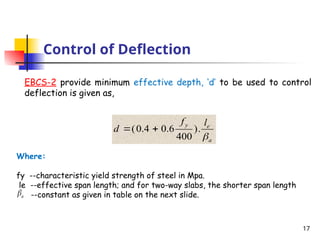 Comprehensive Guide to Reinforced Concrete Beam Design and Deflection ...