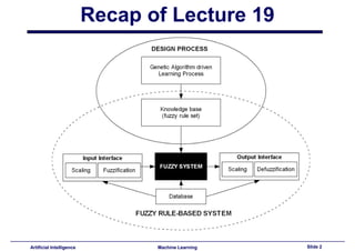 Lecture20