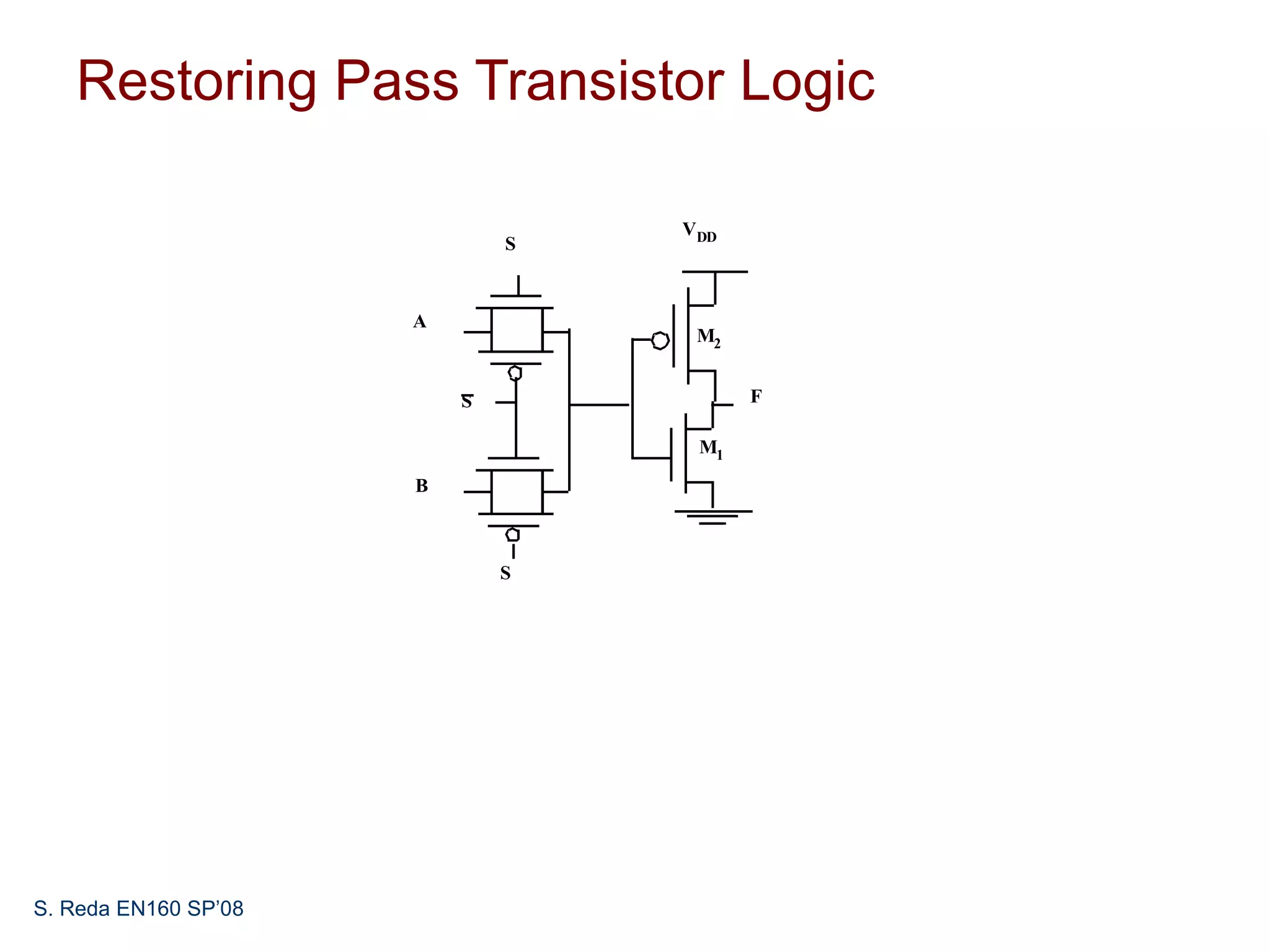 Restoring Pass Transistor Logic

                                  VDD
                              S


                      A
                                   M2


                          S             F

                                   M1
                      B



                              S




S. Reda EN160 SP’08
 