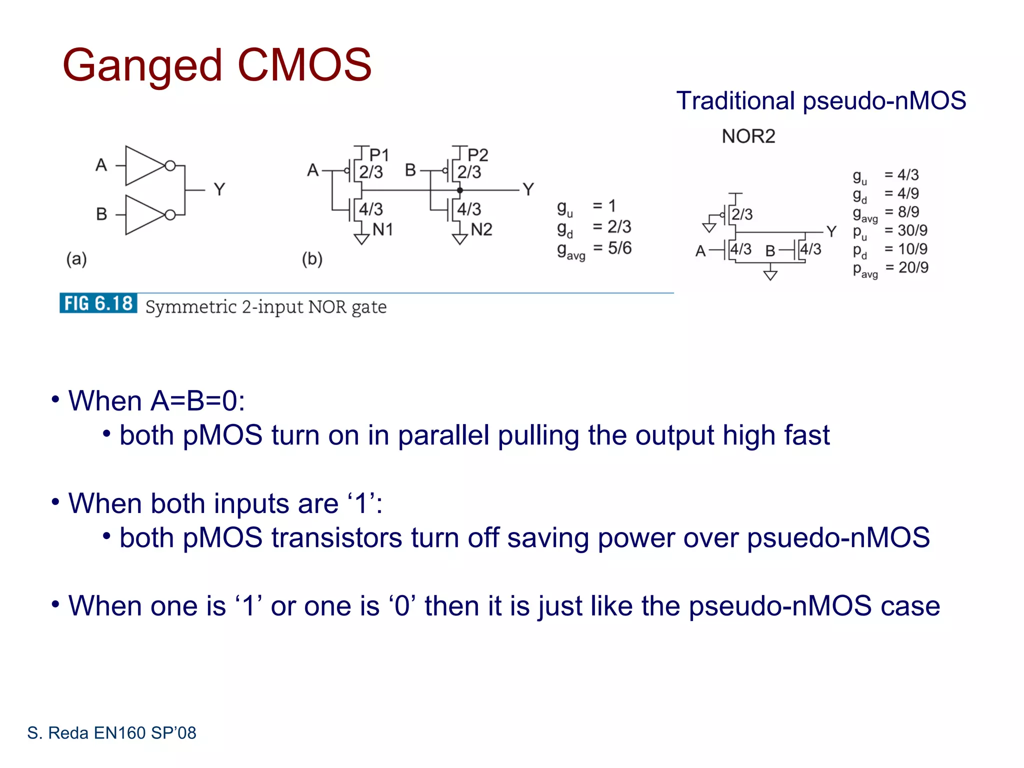 Ganged CMOS
                                                     Traditional pseudo-nMOS




  • When A=B=0:
     • both pMOS turn on in parallel pulling the output high fast

  • When both inputs are ‘1’:
     • both pMOS transistors turn off saving power over psuedo-nMOS

  • When one is ‘1’ or one is ‘0’ then it is just like the pseudo-nMOS case



S. Reda EN160 SP’08
 