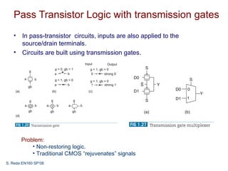 Pass Transistor Logic with transmission gates
   • In pass-transistor circuits, inputs are also applied to the
     source/drain terminals.
   • Circuits are built using transmission gates.




       Problem:
           • Non-restoring logic.
           • Traditional CMOS “rejuvenates” signals
S. Reda EN160 SP’08
 