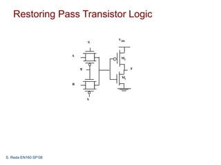 Restoring Pass Transistor Logic

                                  VDD
                              S


                      A
                                   M2


                          S             F

                                   M1
                      B



                              S




S. Reda EN160 SP’08
 