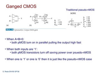 Ganged CMOS
                                                     Traditional pseudo-nMOS




  • When A=B=0:
     • both pMOS turn on in parallel pulling the output high fast

  • When both inputs are ‘1’:
     • both pMOS transistors turn off saving power over psuedo-nMOS

  • When one is ‘1’ or one is ‘0’ then it is just like the pseudo-nMOS case



S. Reda EN160 SP’08
 